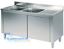 Edelstahl - Splschrank 1500x600x850mm mit 2 Becken